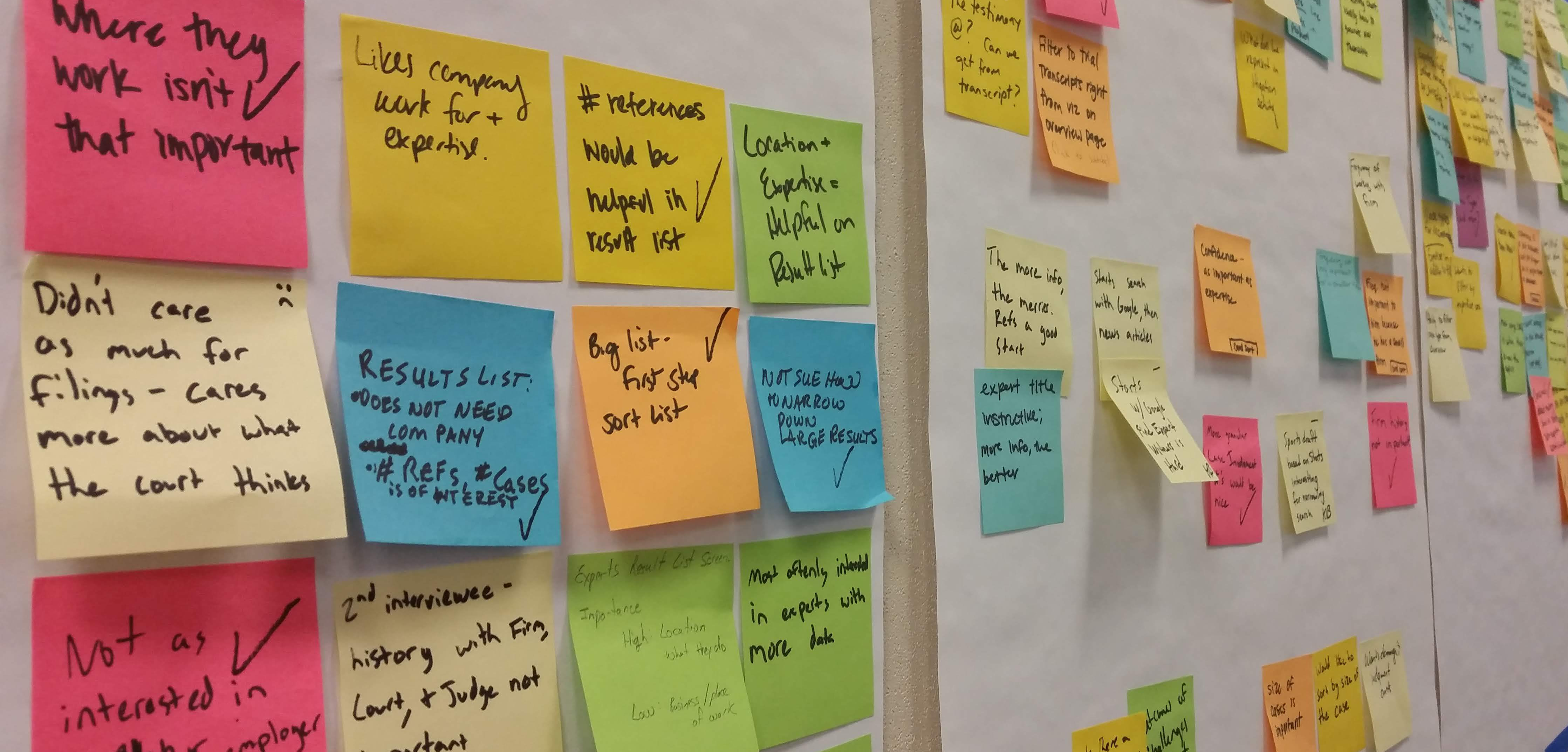 post-its on the wall, ready to be organized